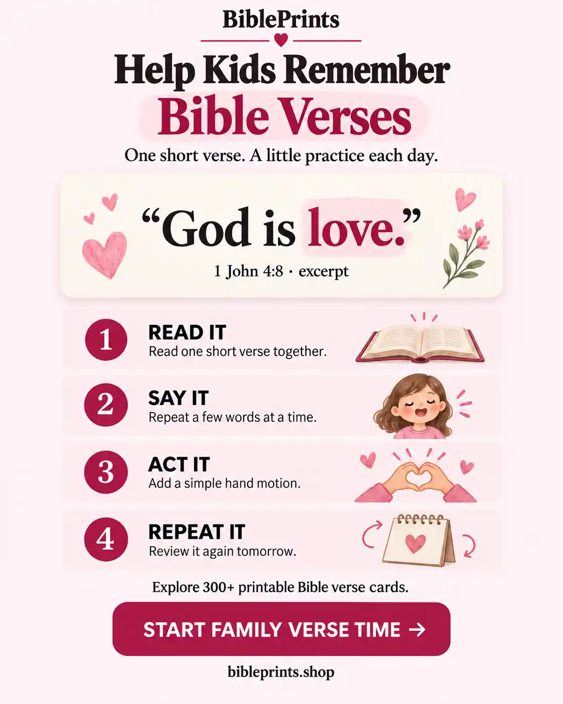 Bible memory verse activity for kindergarteners using read, say, act, and repeat steps