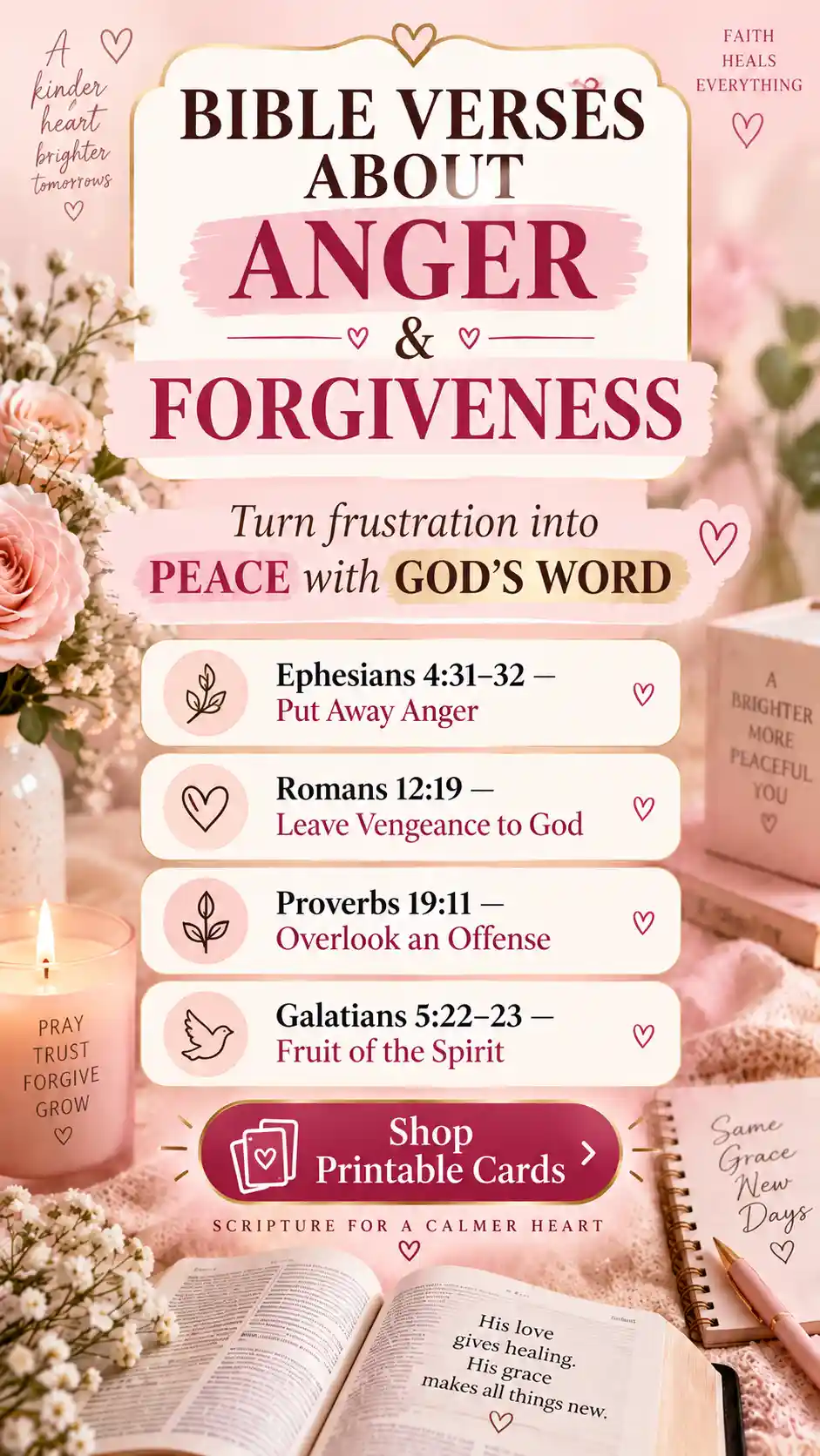 Bible verses about anger and forgiveness with Scriptures about releasing bitterness, revenge, and resentment