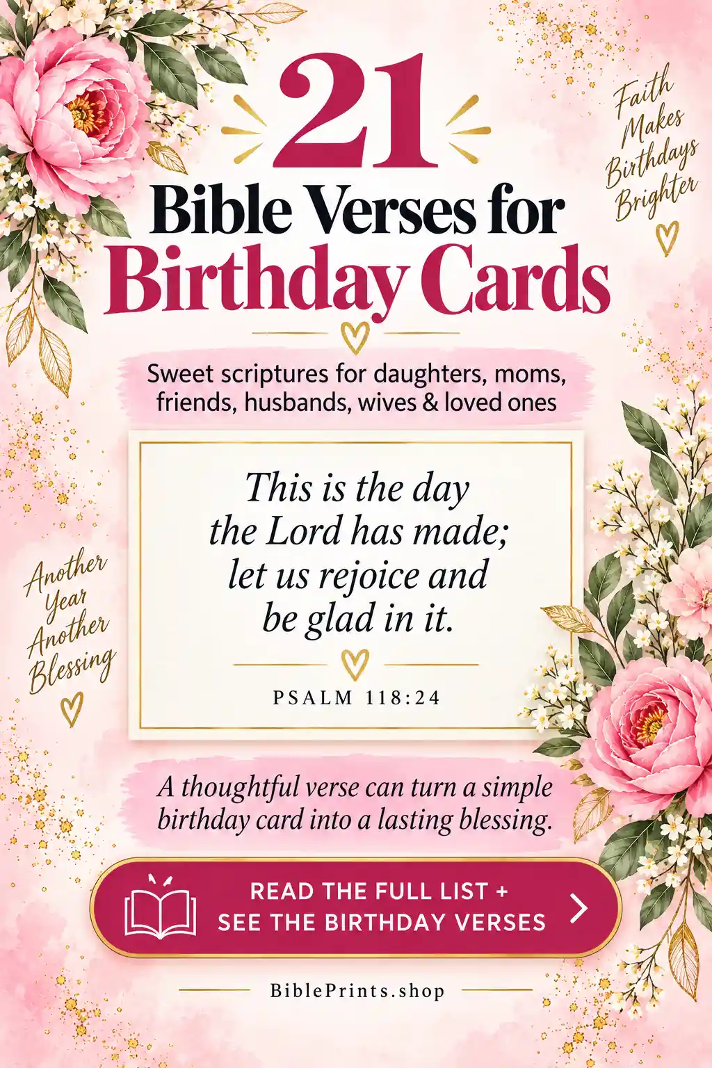 Short Bible verses for birthday cards with Psalm 118:24 and Christian birthday wishes