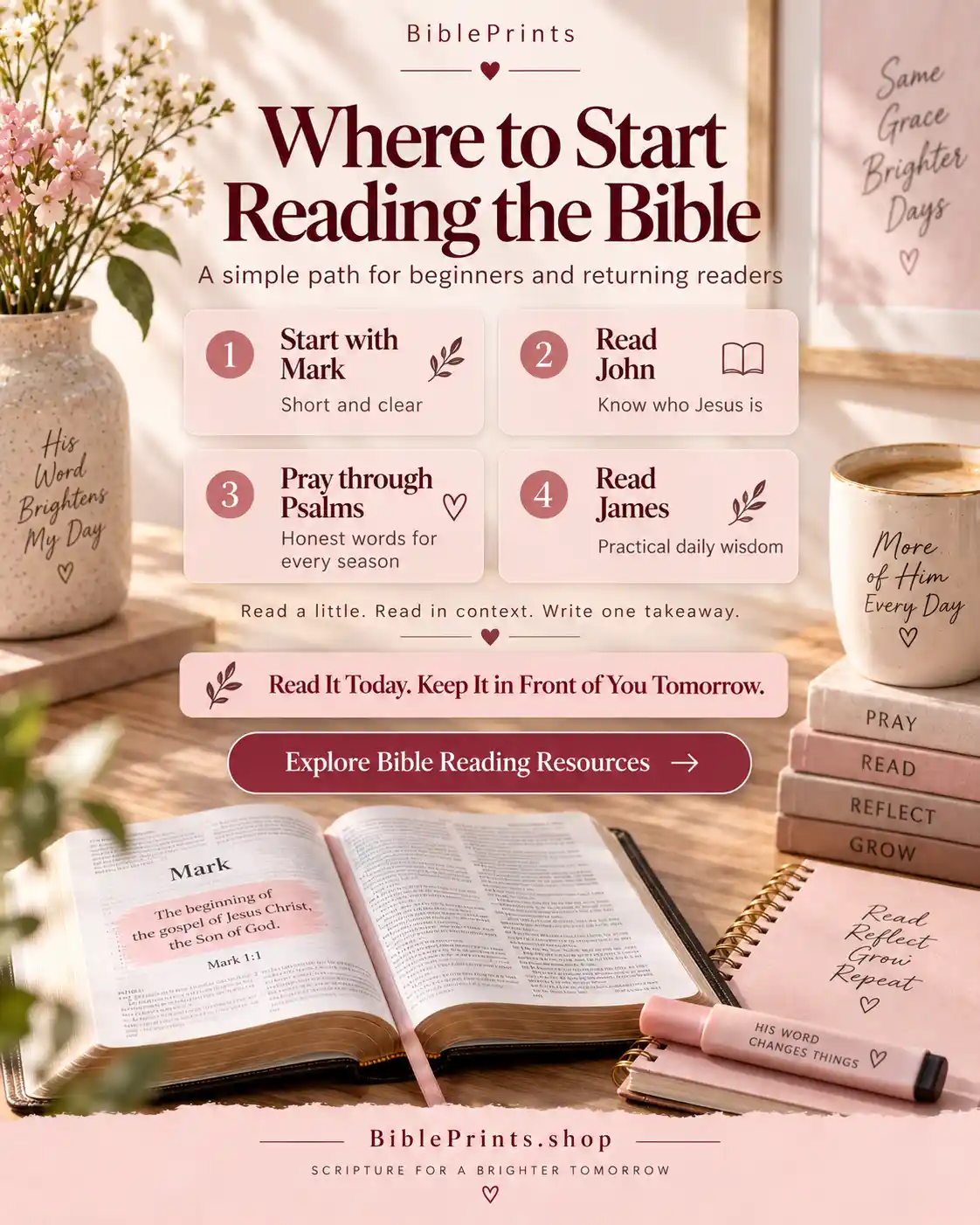 Where to start reading the Bible for beginners with Mark, John, Psalms and James